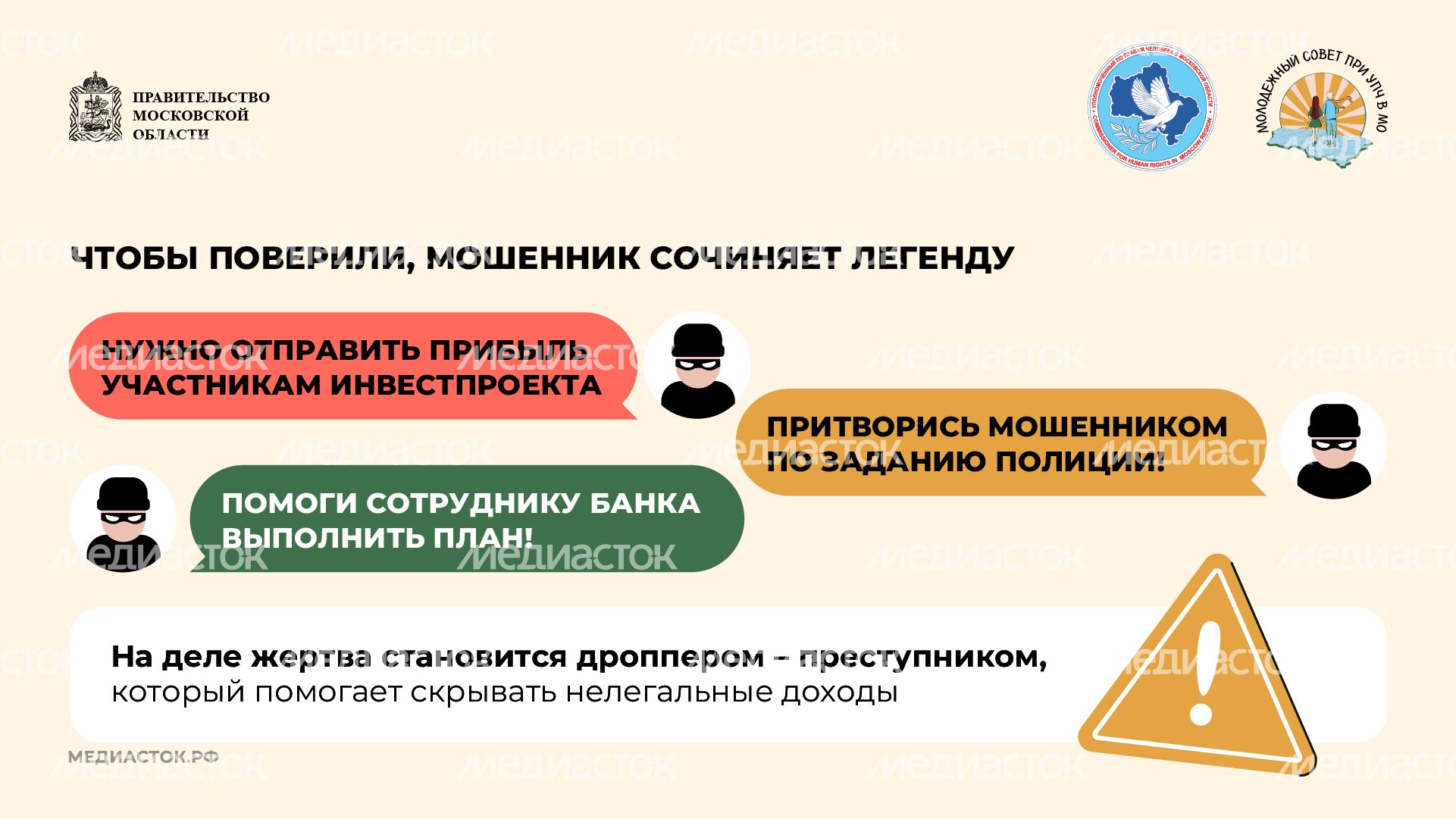 Как мошенники обманывают молодежь горизонталь 05 Как мошенники обманывают молодежь горизонталь 05
