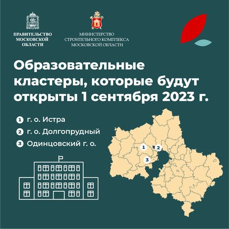 квадраты минстрой кластеры 01.png