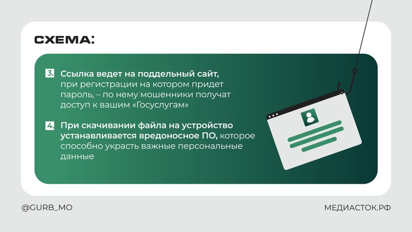 ГУРБ мошенническая схема с отключением воды горизонталь 04