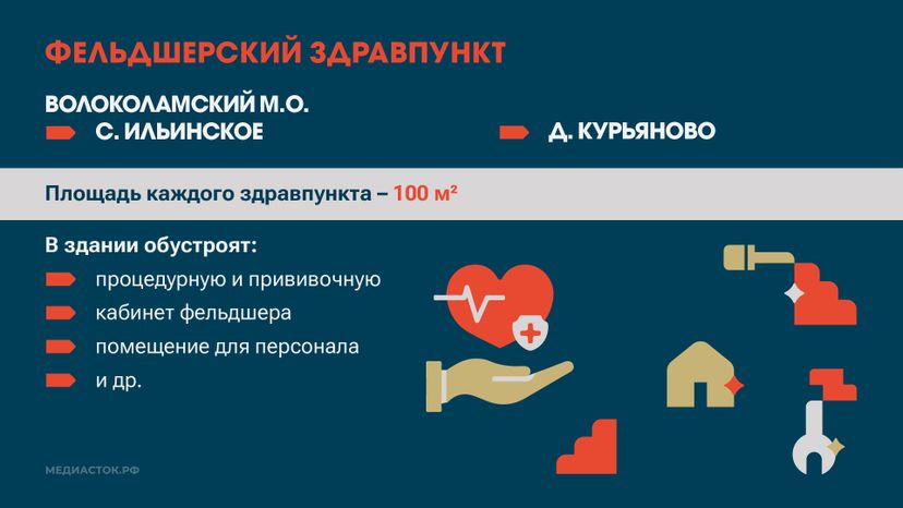 ФАП ФЗП горизонталь 09