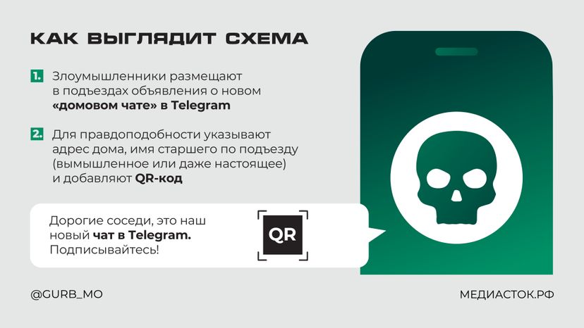 Фальшивые домовые чаты горизонталь 02