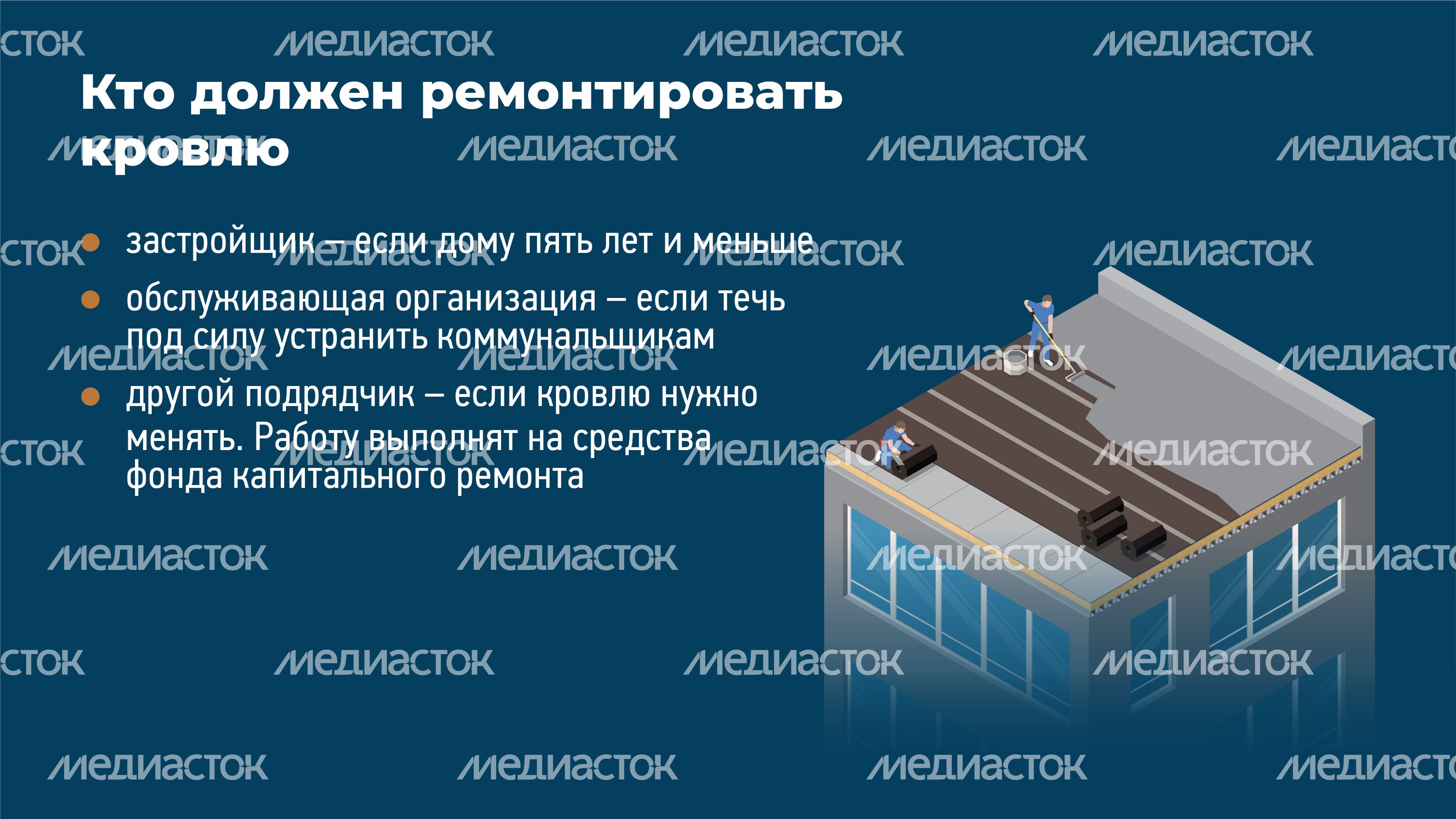 Что делать если течет крыша многоэтажного дома-горизонталь-04