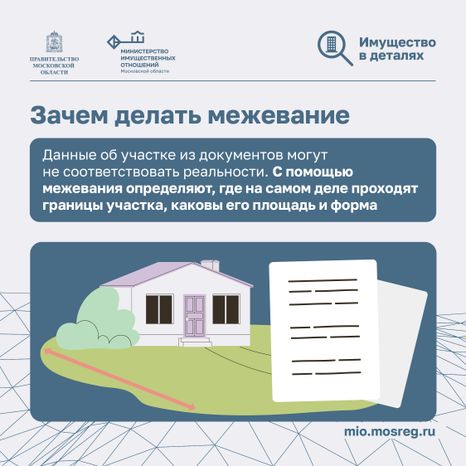 Межевание участка Квадрат 02