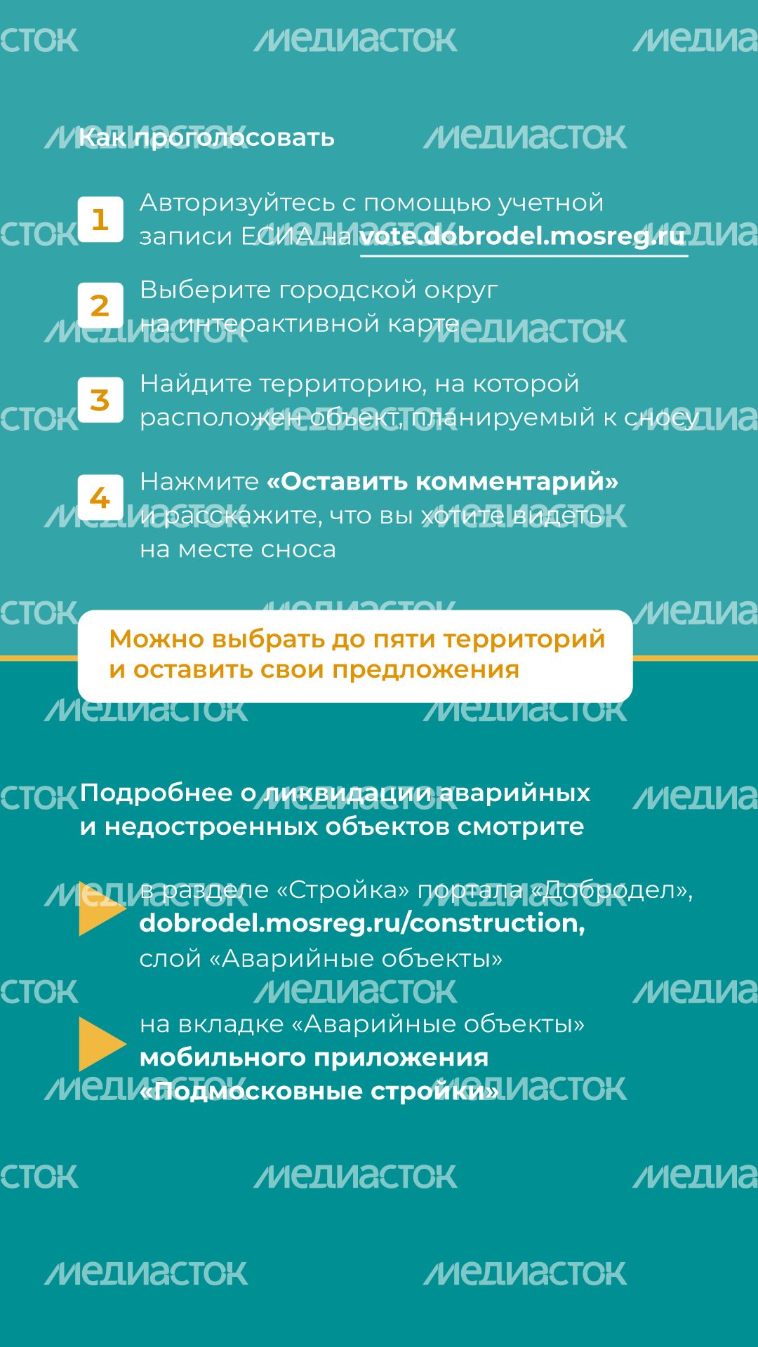 Голосуй за новые объекты на Доброделе вертикаль (4).png