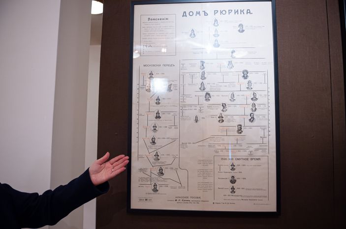 Музей Николая II в Николо-Угрешском монастыре