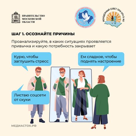 Как избавиться от вредных привычек квадрат 03