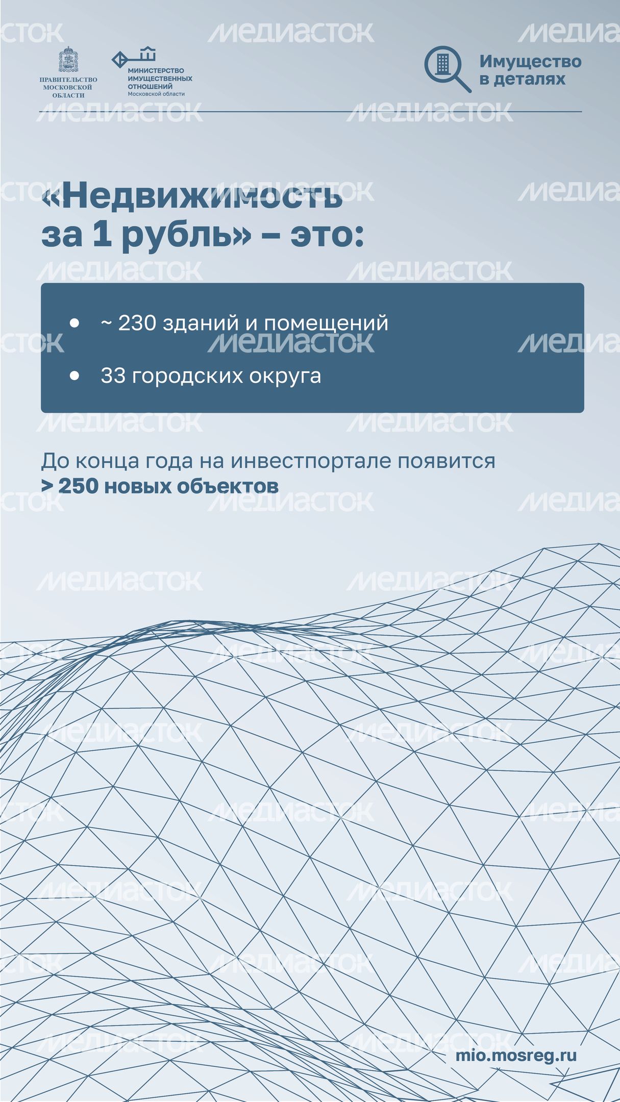 Вертикаль Недвижимость за рубль-02.jpg