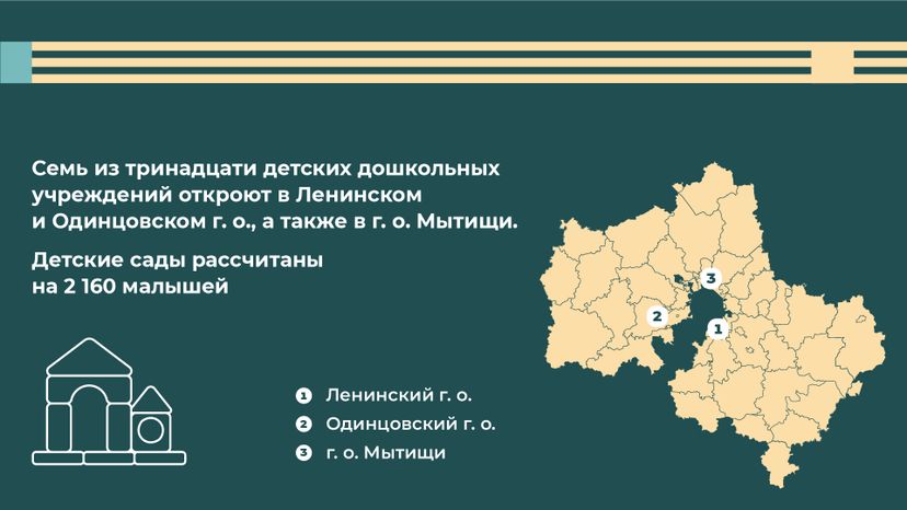 Горизонталь_Детские сады_02-100.jpg