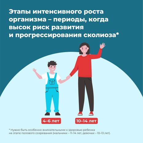Чем опасен сколиоз квадрат (4)