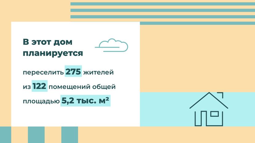 Переселение Клин