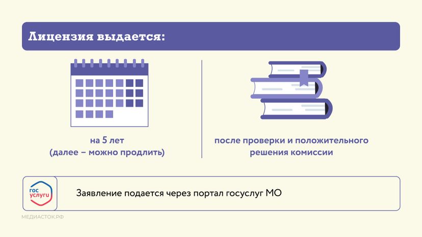 лицензия на МКД горизонталь 03