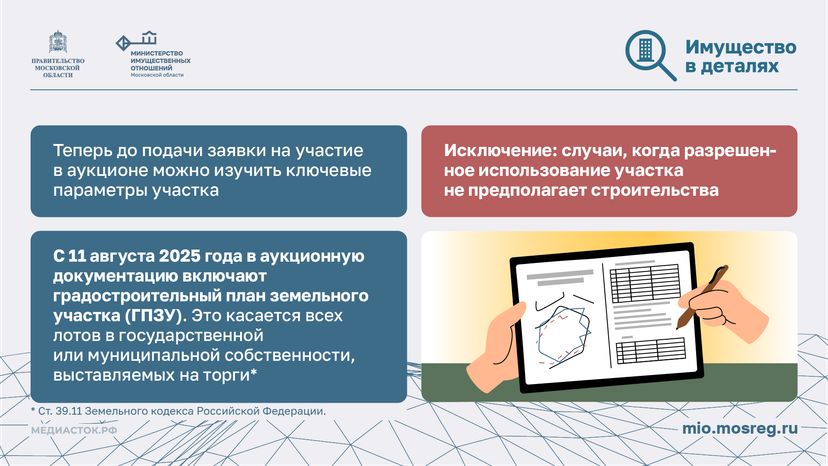 Аукционы государственных земель горизонталь 02