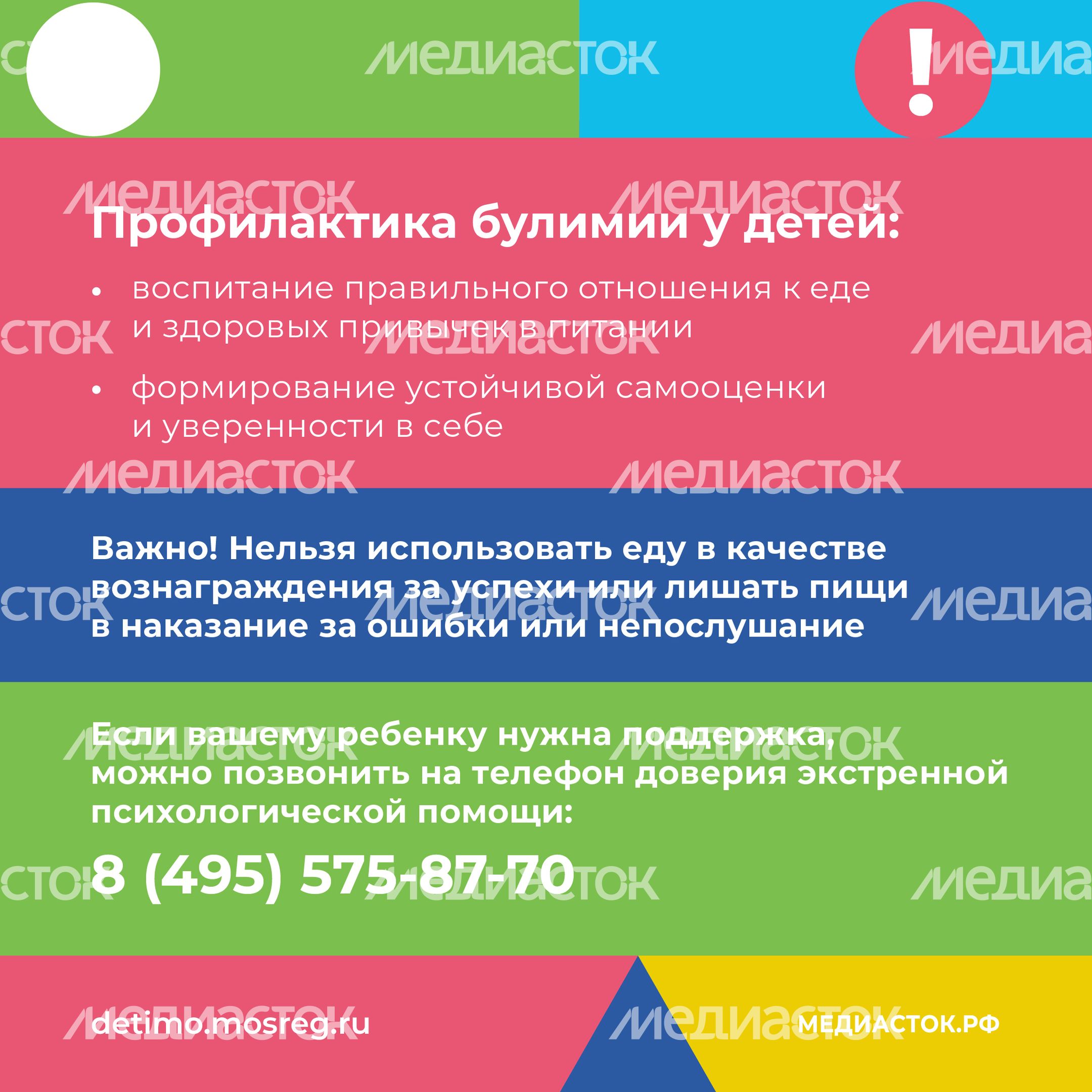 Булимия квадрат 10