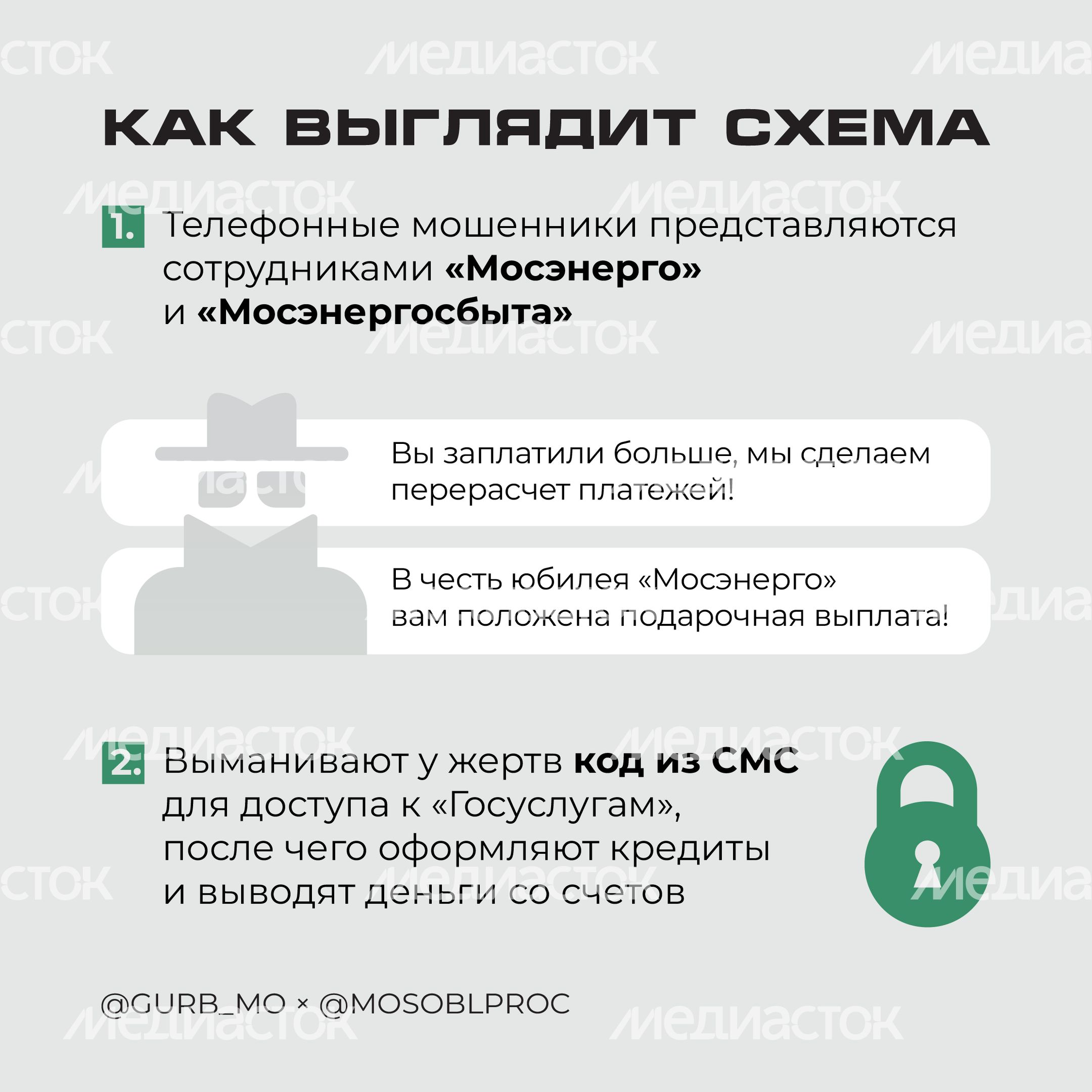 Энергообман квадрат 02 Энергообман квадрат 02