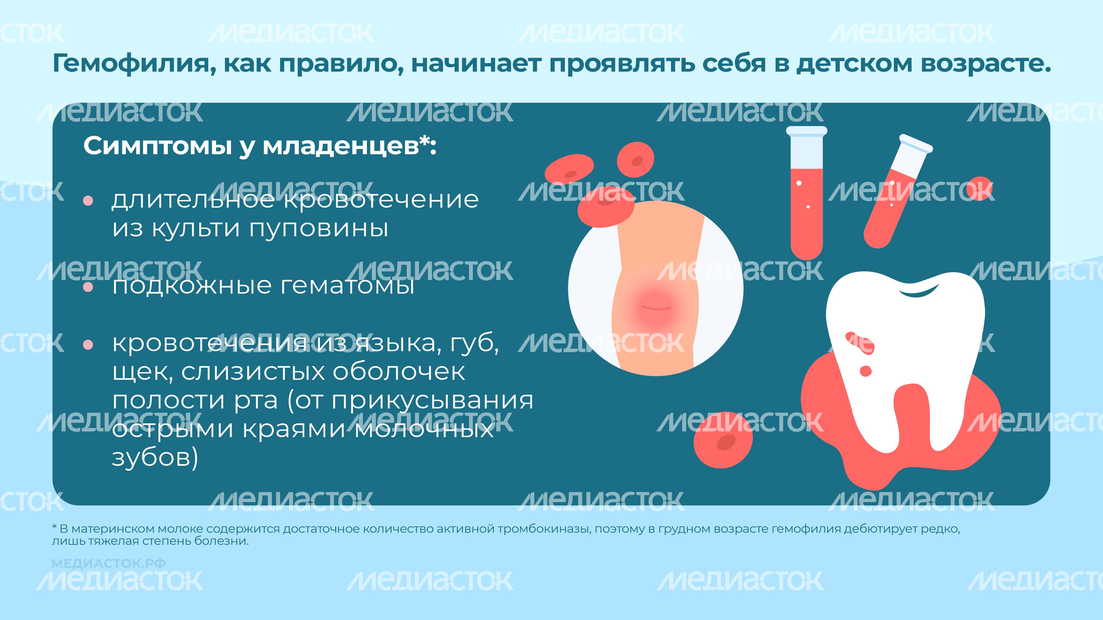 Гемофилия Горизонталь 08 Гемофилия Горизонталь 08