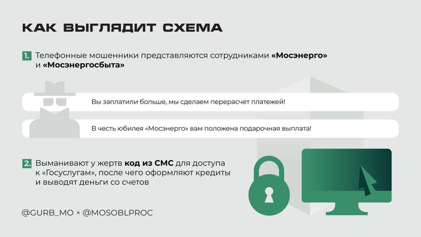 Энергообман горизонталь 02