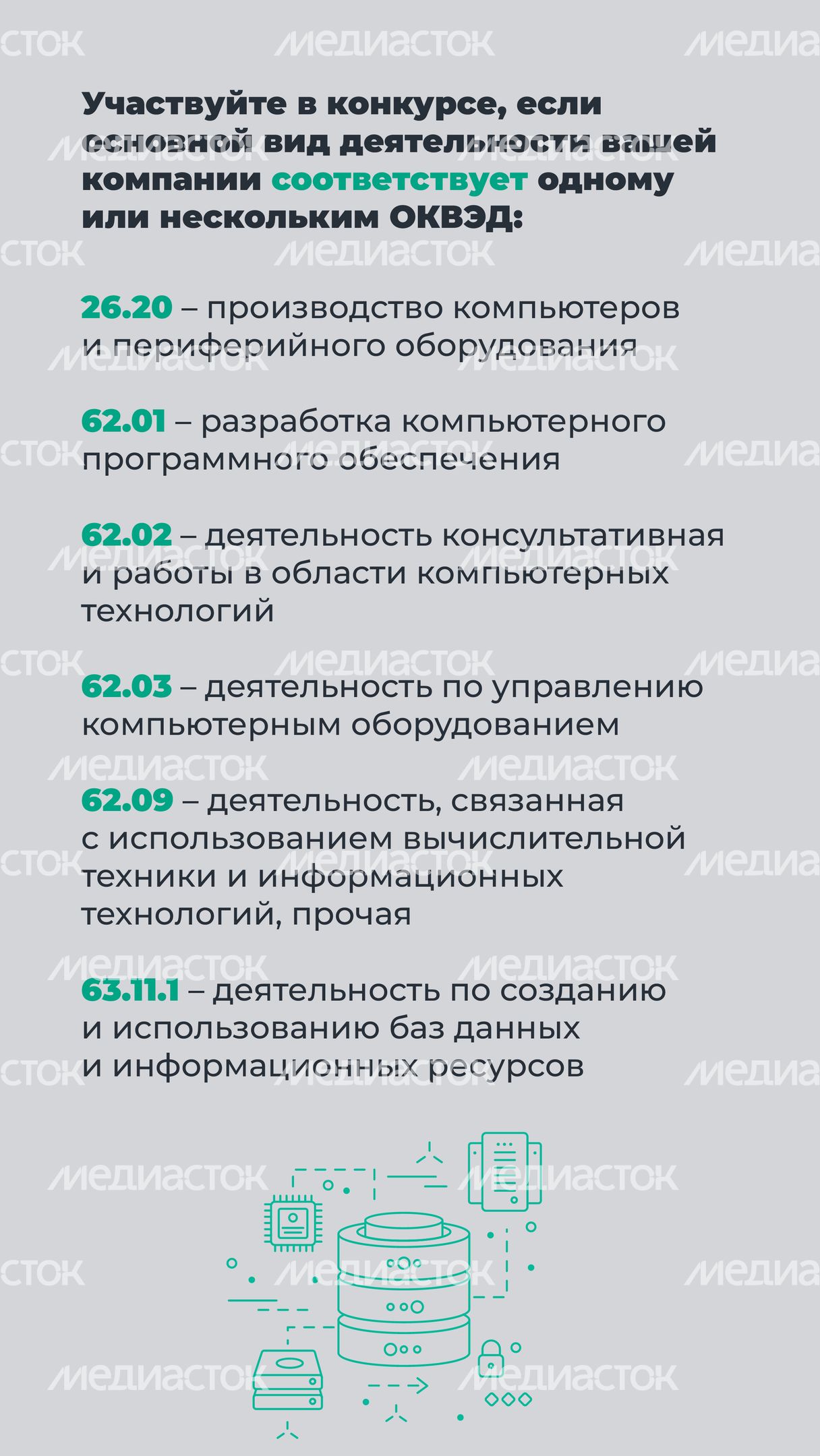 Гранты для ИТ компаний -04