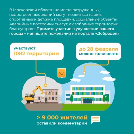 Голосуй за новые объекты на Доброделе
