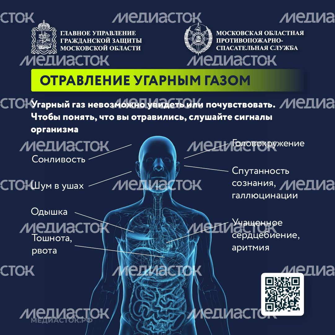 Угарный газ квадрат 09 Угарный газ квадрат 09