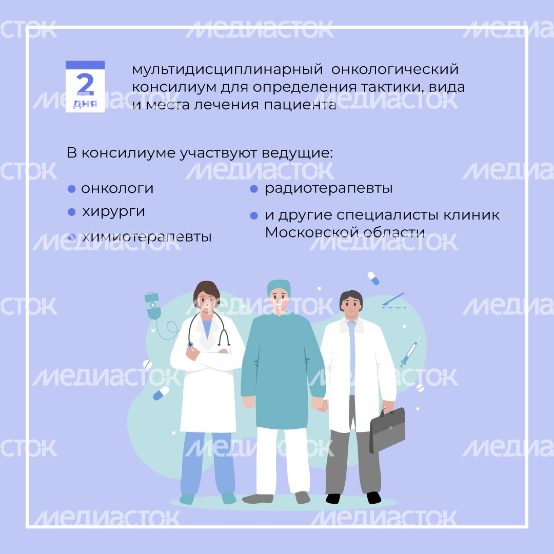 Онкоскрининг квадрат (3).png