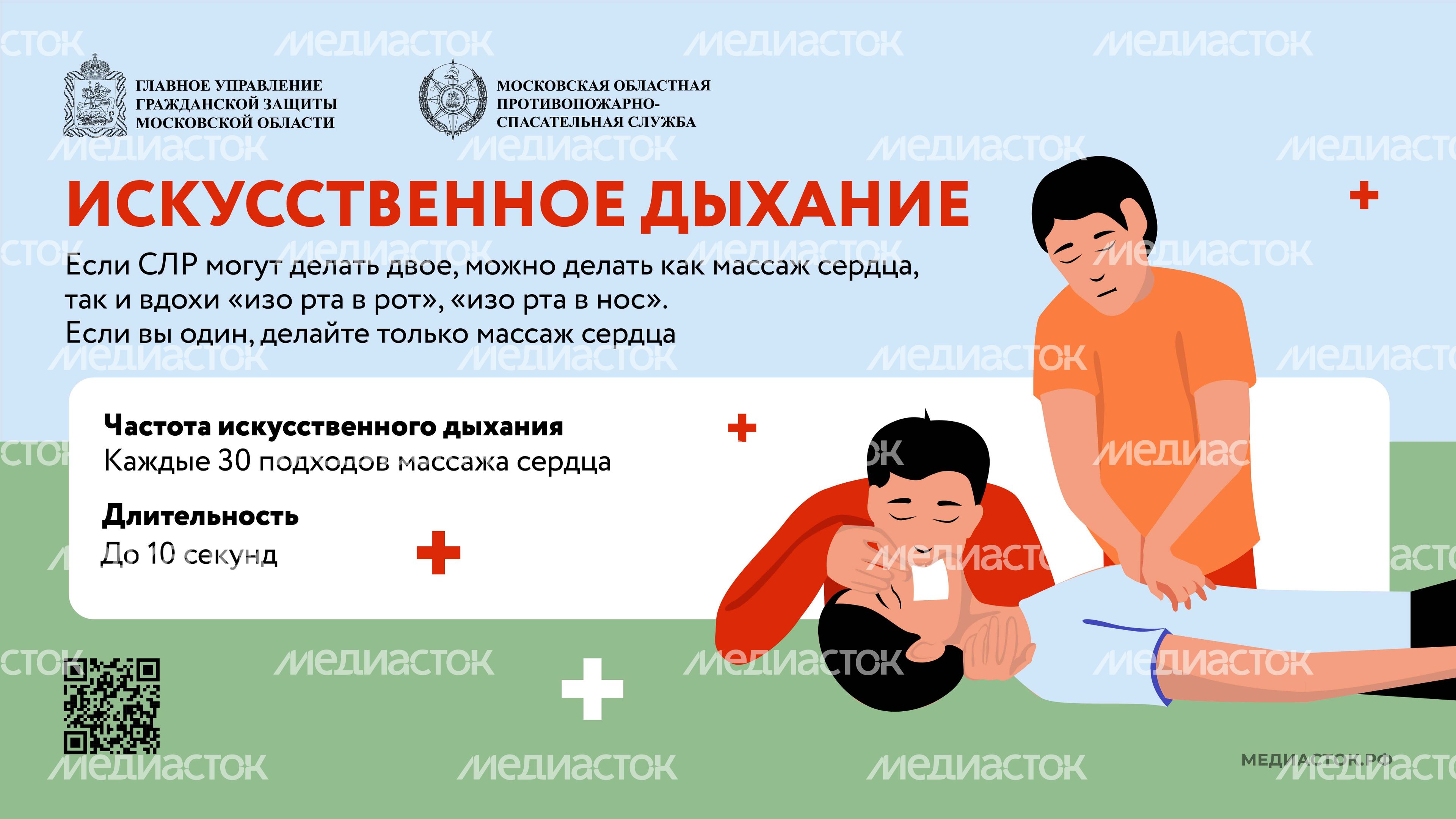первая помощь при остановке дыхания горизонталь 07 первая помощь при остановке дыхания горизонталь 07