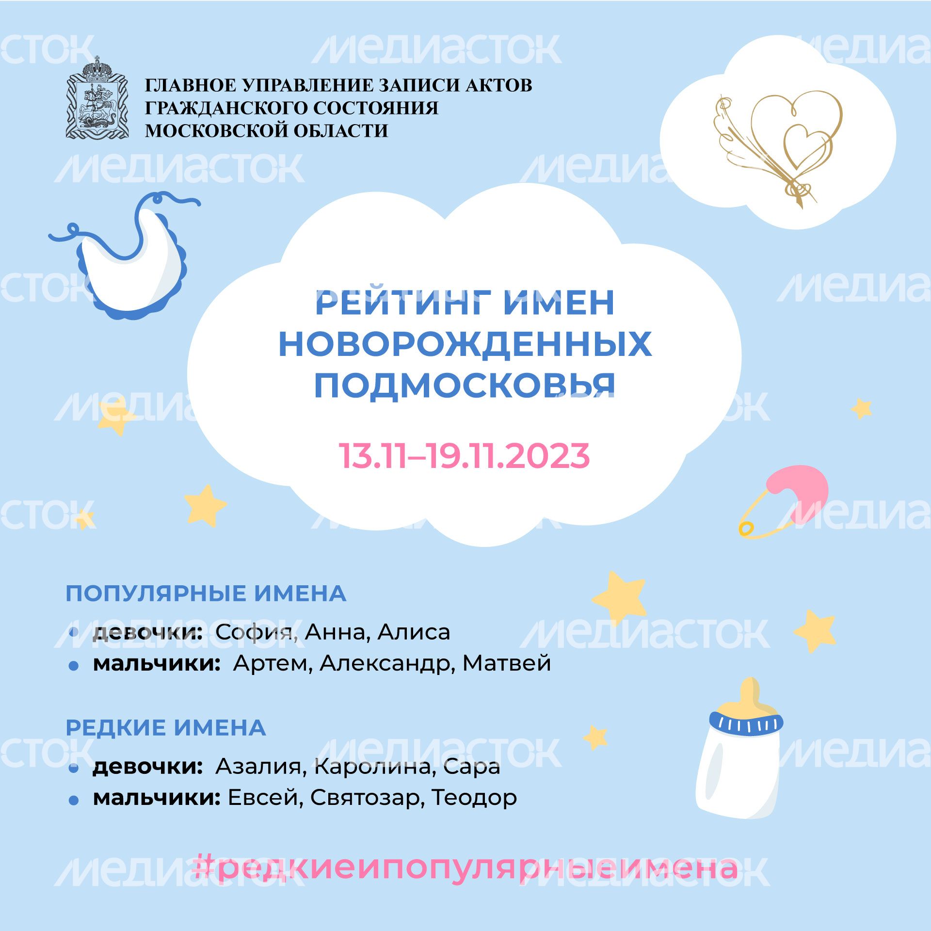 рейтинг-имен-новорожденных-подмосковья-19-11-23-квадрат.jpg
