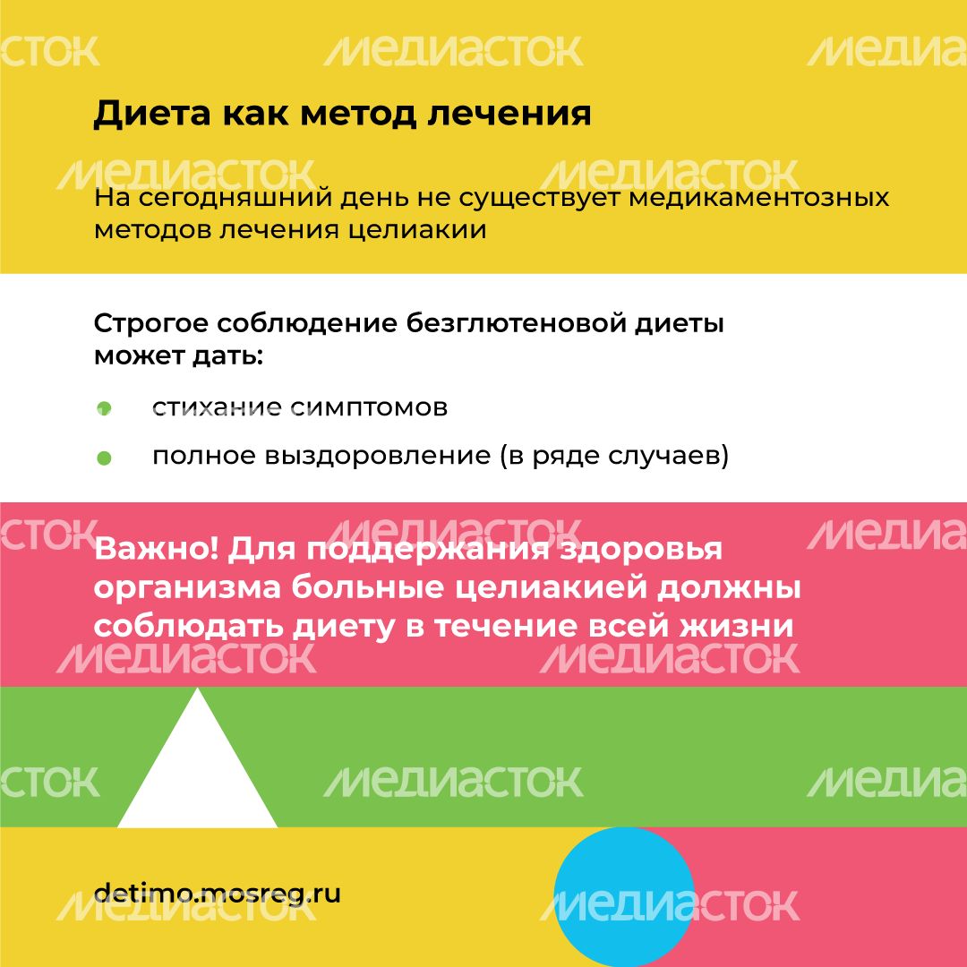 День распространения информации о целиакии квадрат (9).png