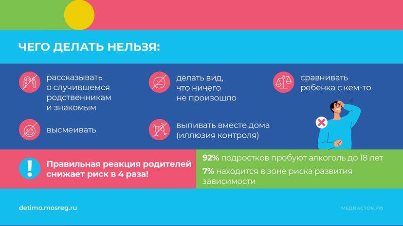 Что делать, если ребенок пришел домой пьяным горизонталь 09