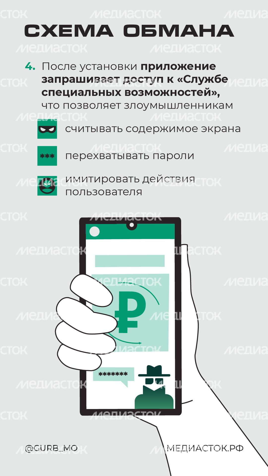 Новое вредоносное ПО вертикаль 05