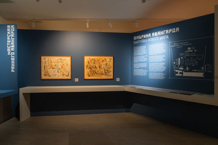 Выставка «Фабрика авангарда. Выкройка нового мира» в Серпуховском музее