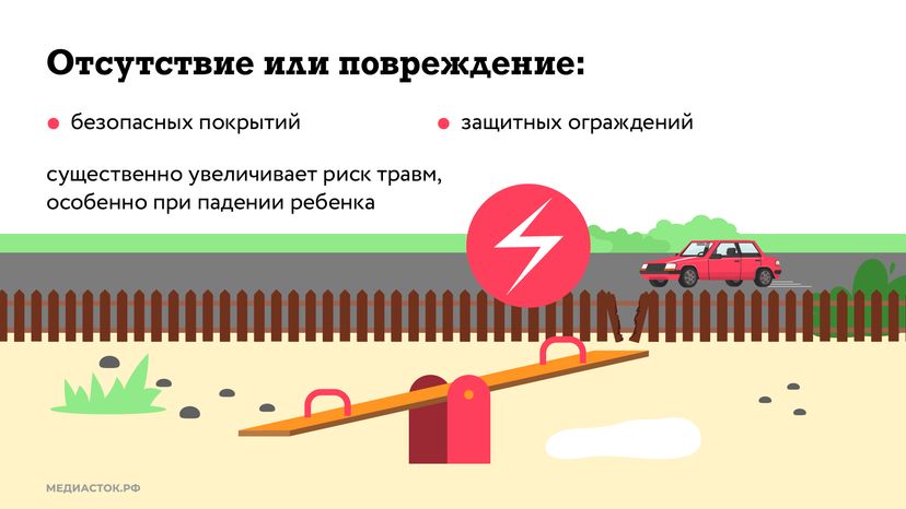 Безопасность на детской площадке горизонталь (4)