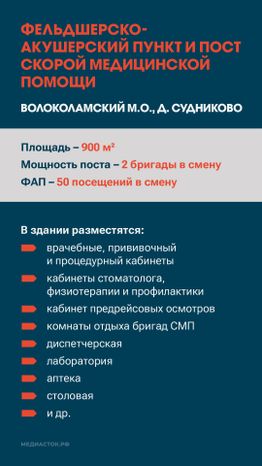 Больницы и СМП вертикаль 09