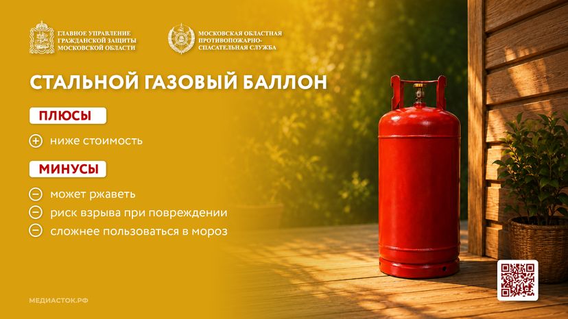 Газовый баллон на даче горизонталь 08