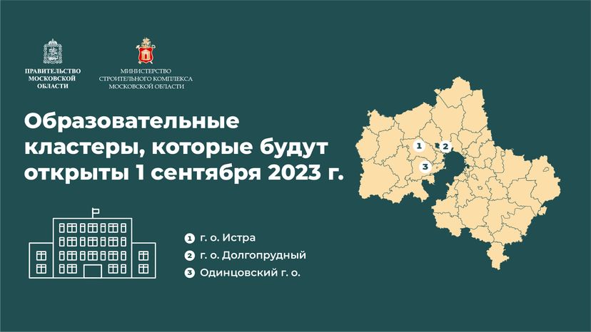 горизонталь кластеры минстрой 01.png