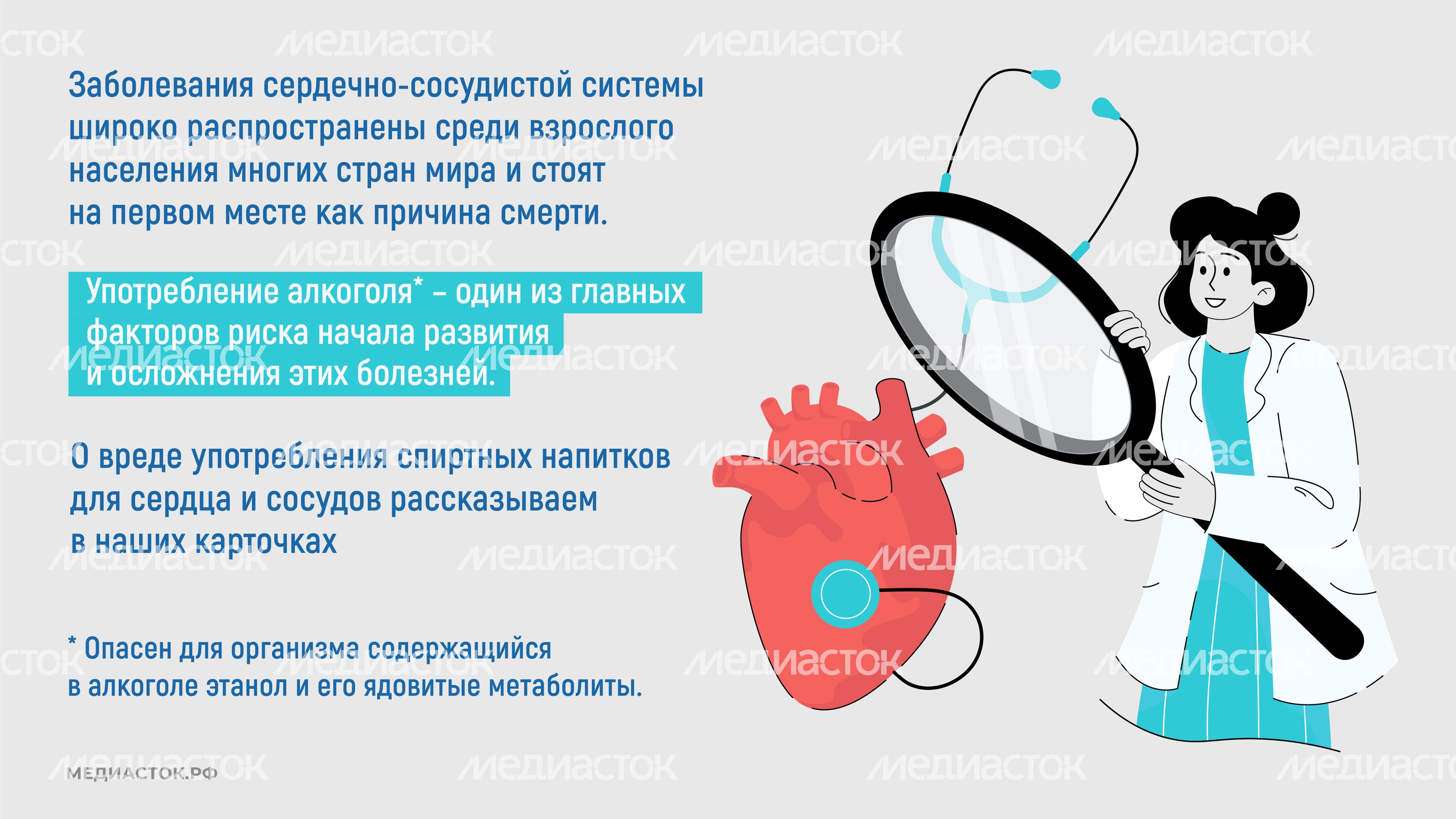 Как алкоголь влияет на сердце горизонталь 02 Как алкоголь влияет на сердце горизонталь 02