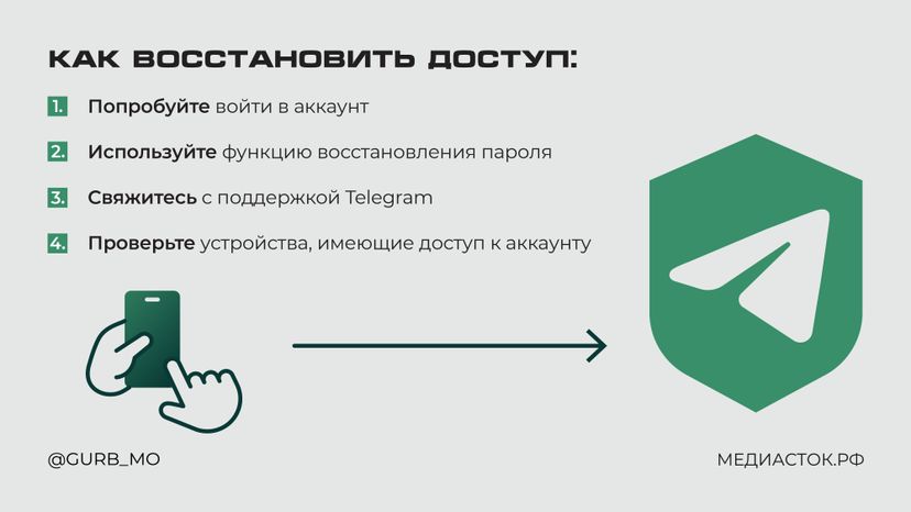 Взломали телеграм горизонталь 04