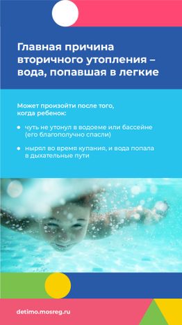 Вертикаль Вторичное утопление 03.jpg