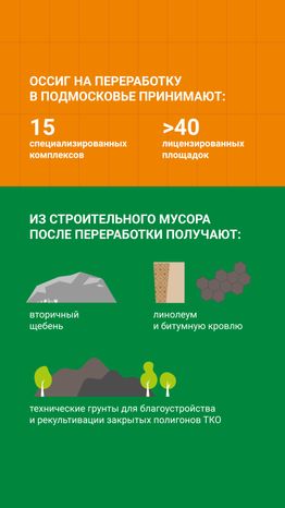 Правила утилизации строительных отходов вертикаль (6).png