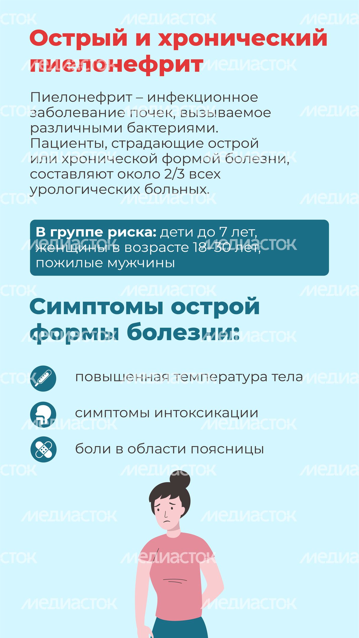 болезни почек-вертикаль-03 болезни почек-вертикаль-03