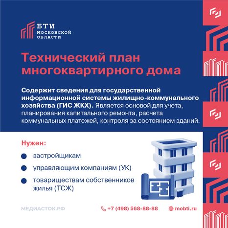 Услуги БТИ Московской области квадрат 10