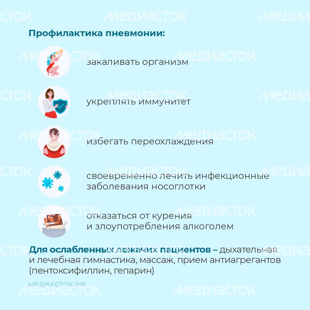 Пневмония квадрат 10