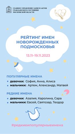 рейтинг-имен-новорожденных-подмосковья-19-11-23-вертикаль.jpg