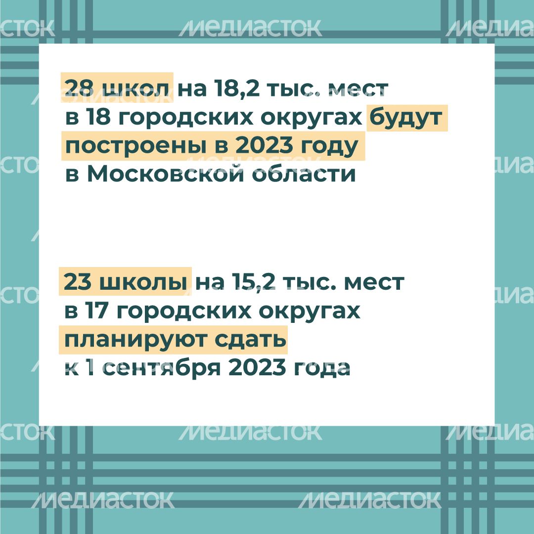 квадраты-минстрой-школы-8.png