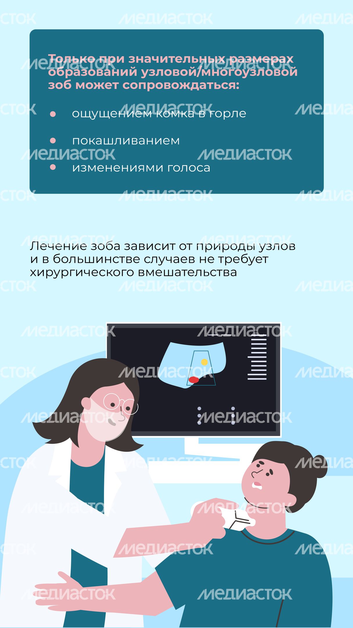 Заболевания щитовидной железы Вертикаль 09
