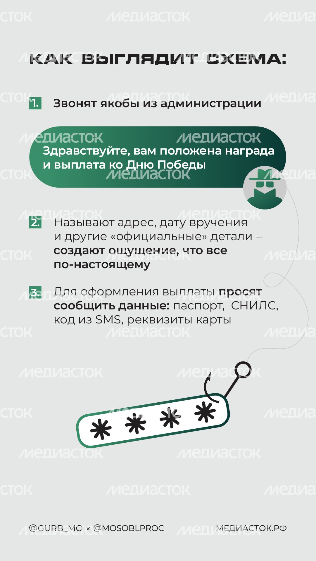 Новая схема мошенников в преддверии 9 Мая вертикаль 03 Новая схема мошенников в преддверии 9 Мая вертикаль 03