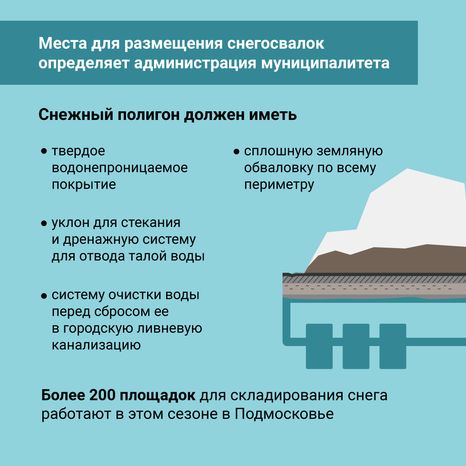 Площадки для снега и льда