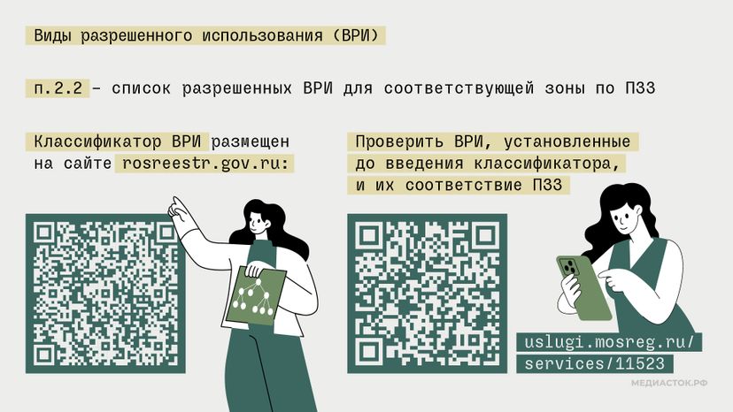 Градостроительный план горизонталь 08