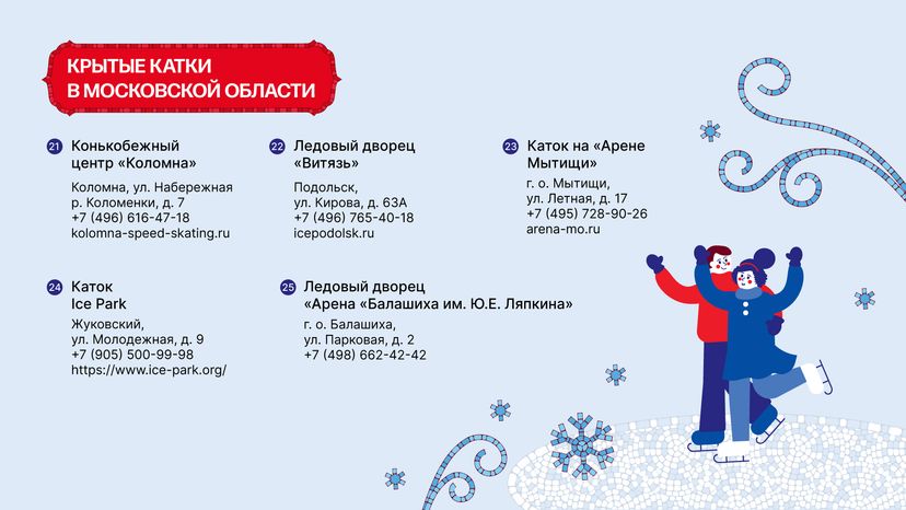 Зимние виды спорта