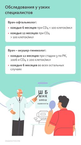 Сроки плановых обследований у узких специалистов вертикаль 03