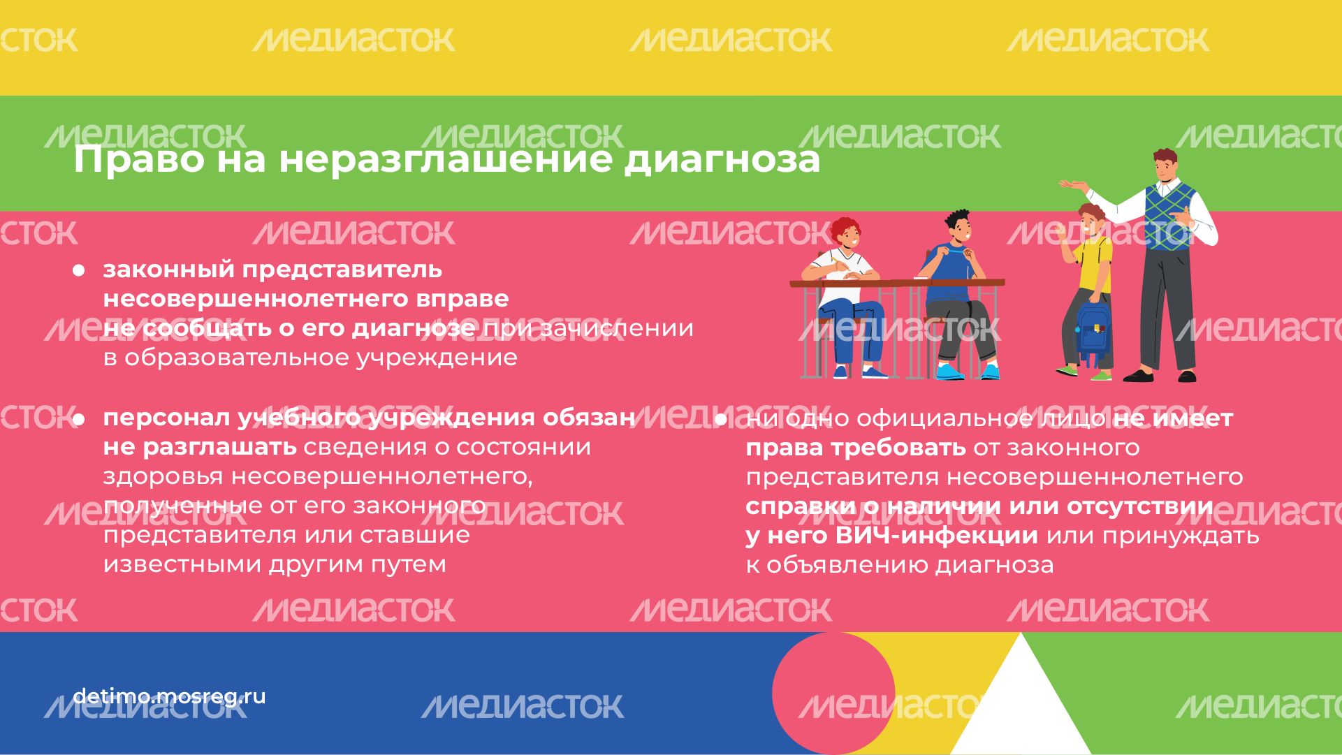 Права несовершеннолетних с ВИЧ-положительным статусом - горизонталь - 05.png